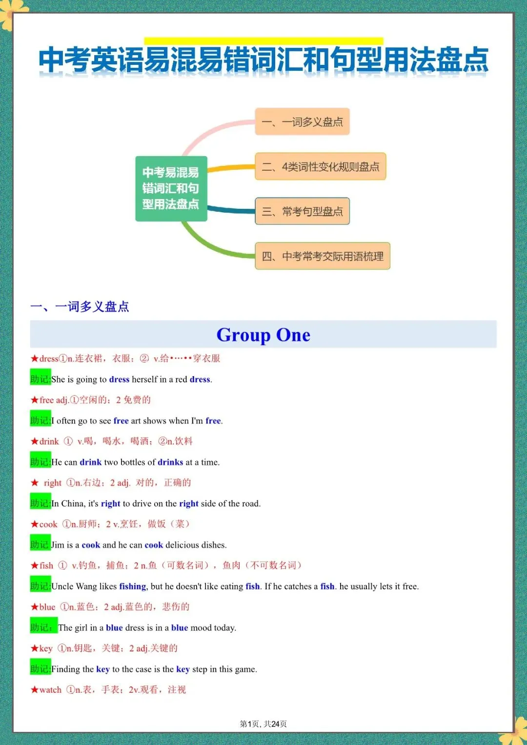 中考英语易混易错词汇和句型用法盘点_,共30篇可打印 第2张