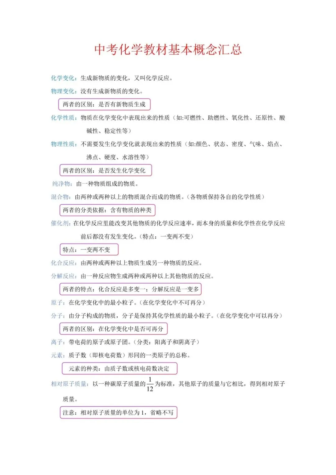 2026年中考化学教材基本概念汇总 第1张