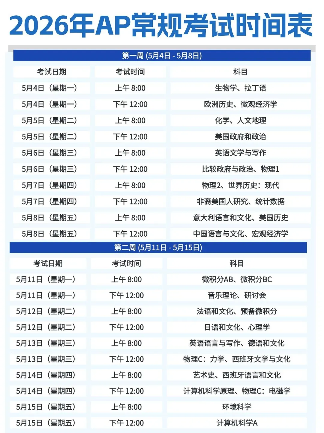 2026 AP大考进行时!各科真题+答案解析流出?全套PDF资料包扫码速领! 第1张