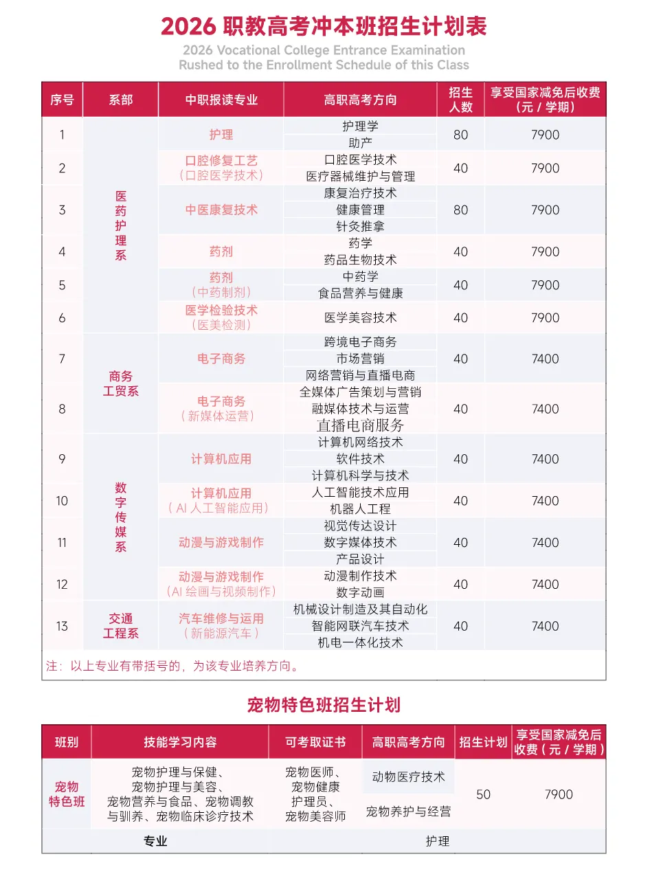 26年 广州中考一模成绩揭晓:如何预估中考的择校定位??部分优质中职开启(自主招生+免分数入学) 第29张