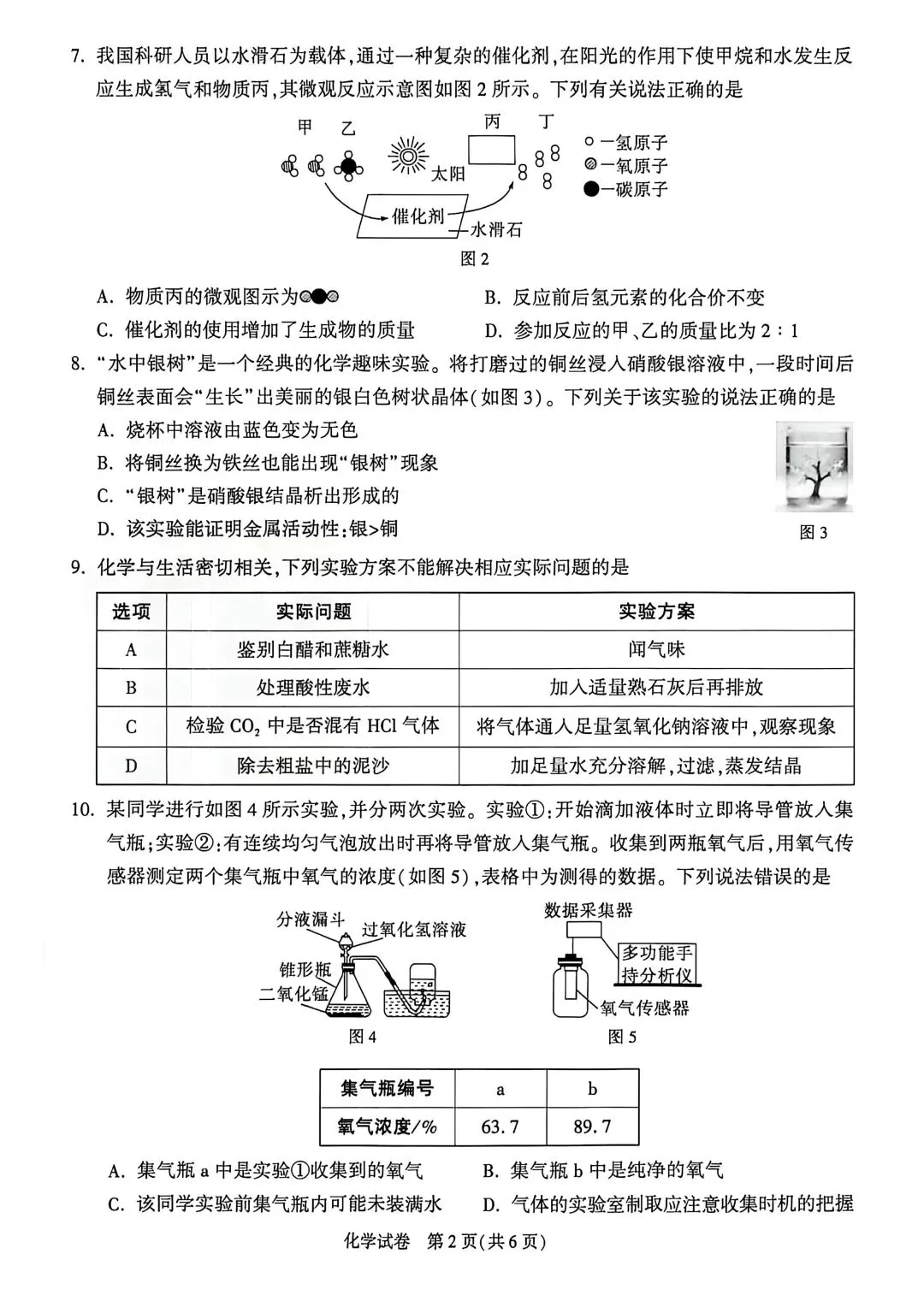 中考化学 | 2026河北省中考模拟预测定制卷 第4张