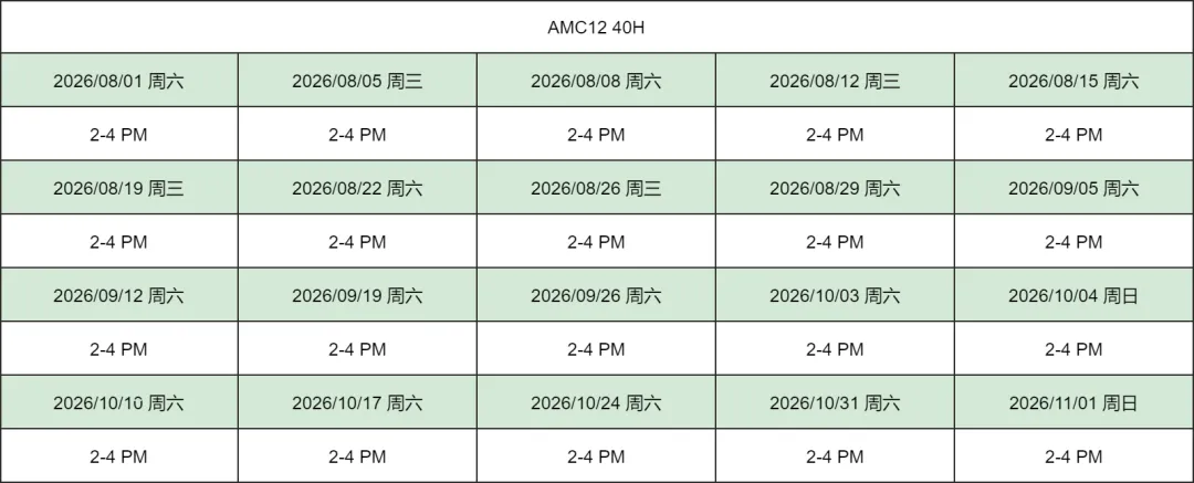 AMC10/12 数学竞赛莫慌张!历年真题免费领取+免费能力测评 第11张 AMC10/12 数学竞赛莫慌张!历年真题免费领取+免费能力测评 第11张