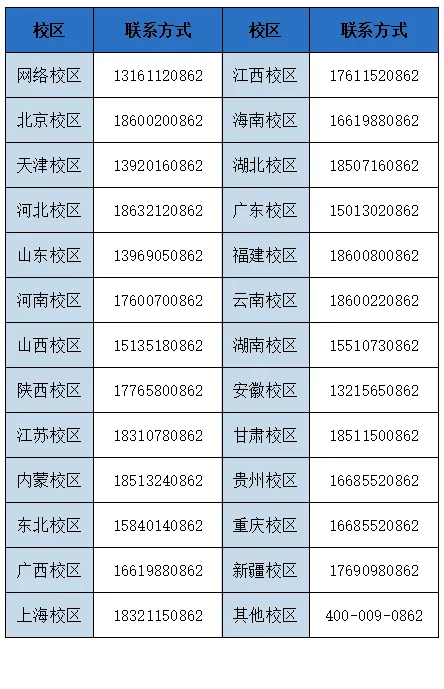 【教辅资料】初级导考历年真题 第10张