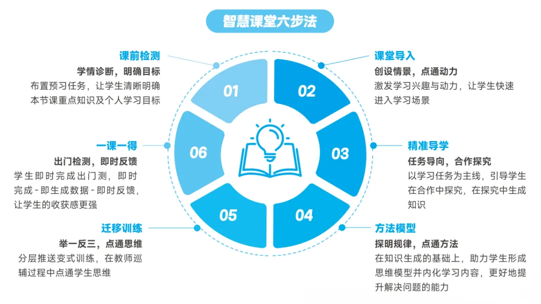 5月底填中考志愿了!测测多少分能冲半费生?全网百万粉丝专家5月17日现场教你选学校 第15张