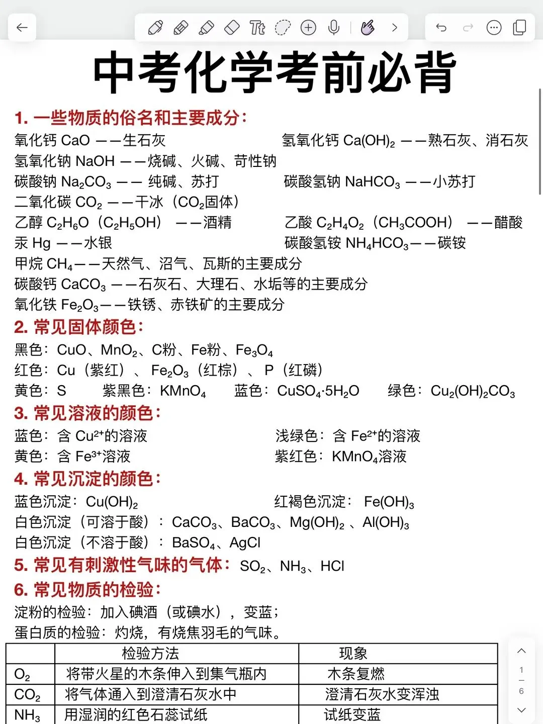中考化学必背死磕这重点6页纸背完95 第2张