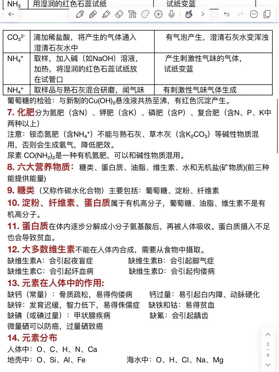 中考化学必背死磕这重点6页纸背完95 第3张