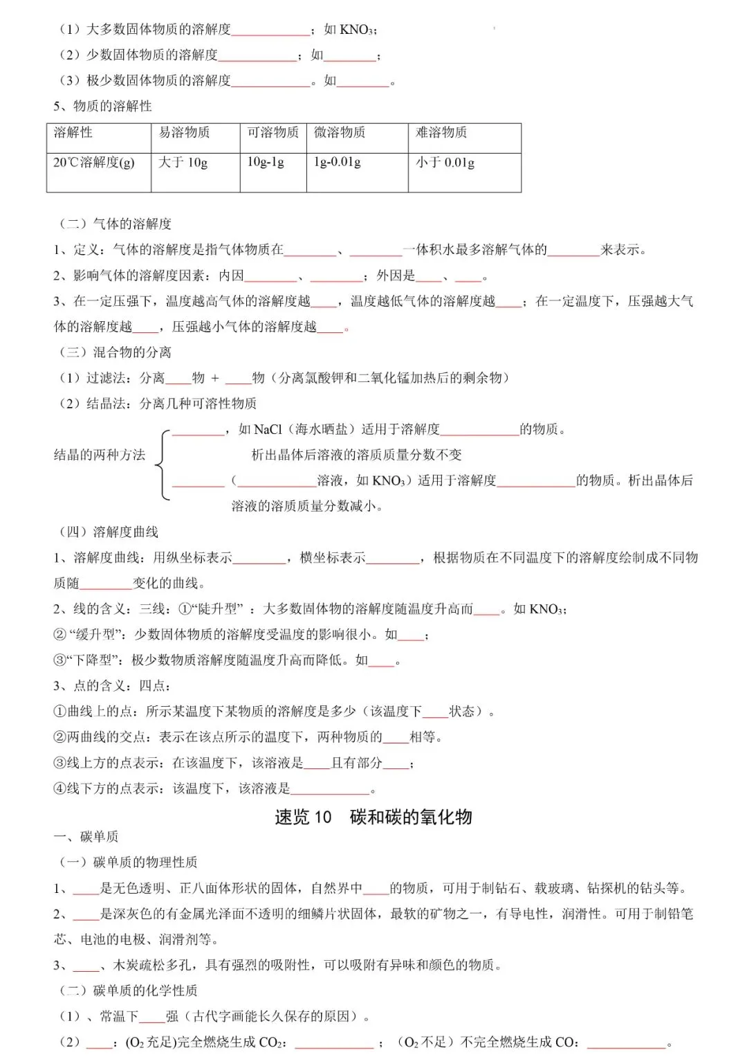 中考化学必备知识点速览(填空+答案双版) 第7张