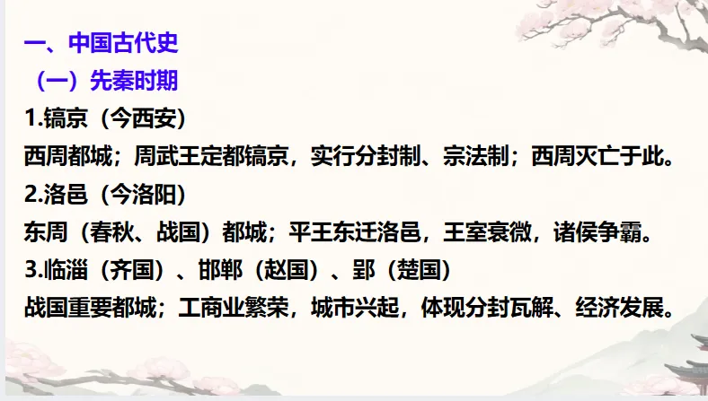 中考历史·冲刺课件【重要城市发展史】 第4张