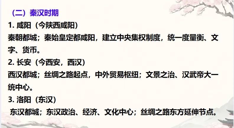 中考历史·冲刺课件【重要城市发展史】 第5张