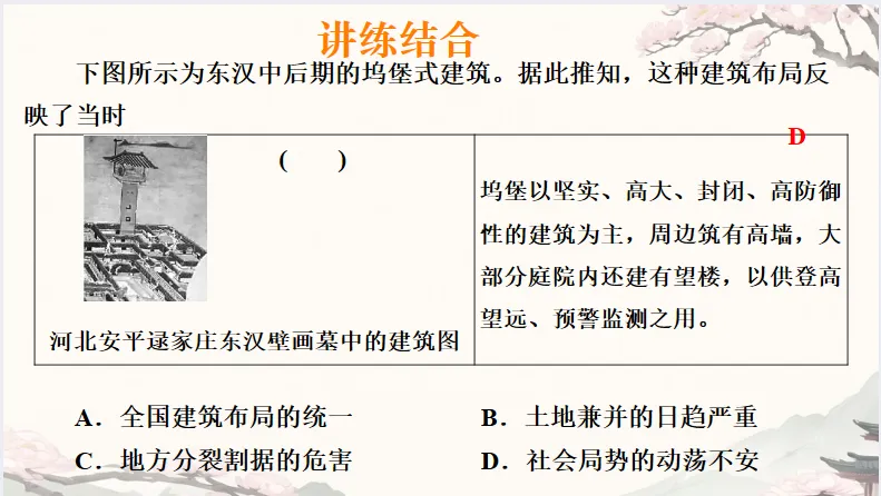中考历史·冲刺课件【重要城市发展史】 第6张