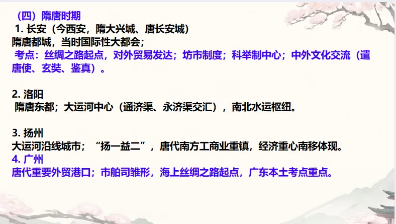 中考历史·冲刺课件【重要城市发展史】 第12张