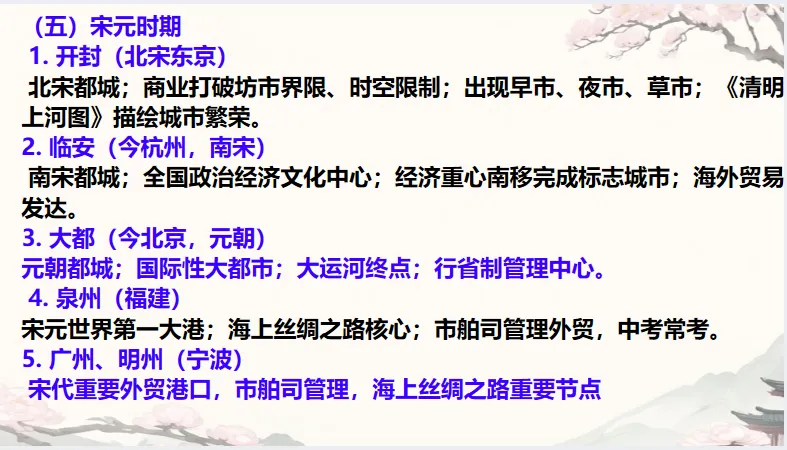 中考历史·冲刺课件【重要城市发展史】 第15张