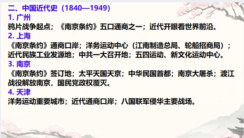 中考历史·冲刺课件【重要城市发展史】 第21张