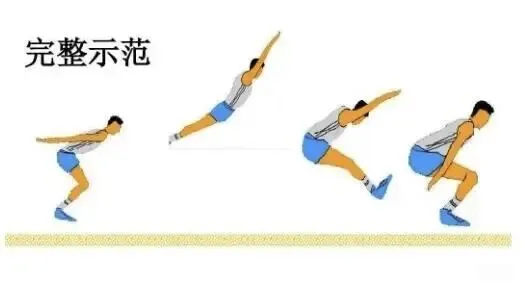中考体育训练指南|科学备考,系统提升 第3张