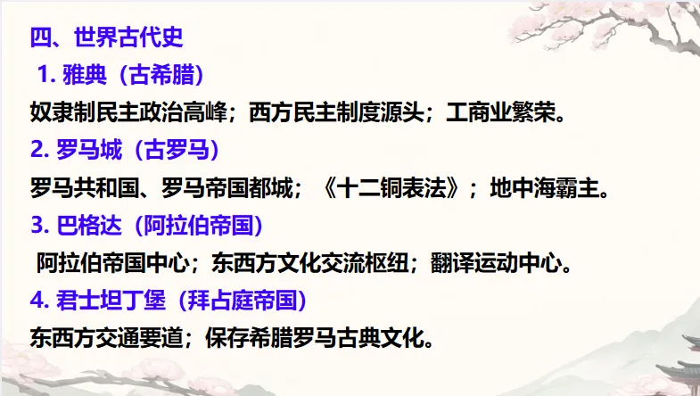 中考历史·冲刺课件【重要城市发展史】 第30张