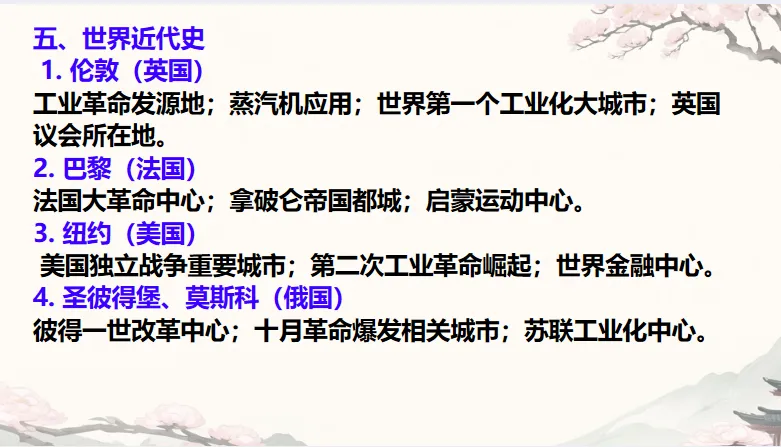 中考历史·冲刺课件【重要城市发展史】 第32张