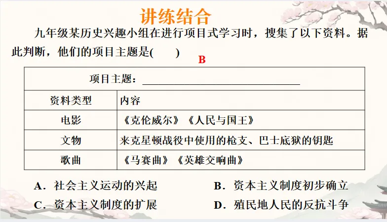 中考历史·冲刺课件【重要城市发展史】 第36张