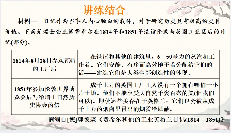 中考历史·冲刺课件【重要城市发展史】 第40张
