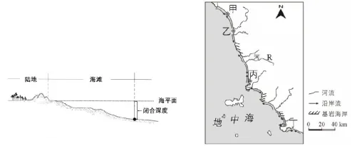 泉州市2026届高中毕业班模拟考试(二模)高三地理 第4张