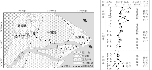 泉州市2026届高中毕业班模拟考试(二模)高三地理 第8张 泉州市2026届高中毕业班模拟考试(二模)高三地理 第8张