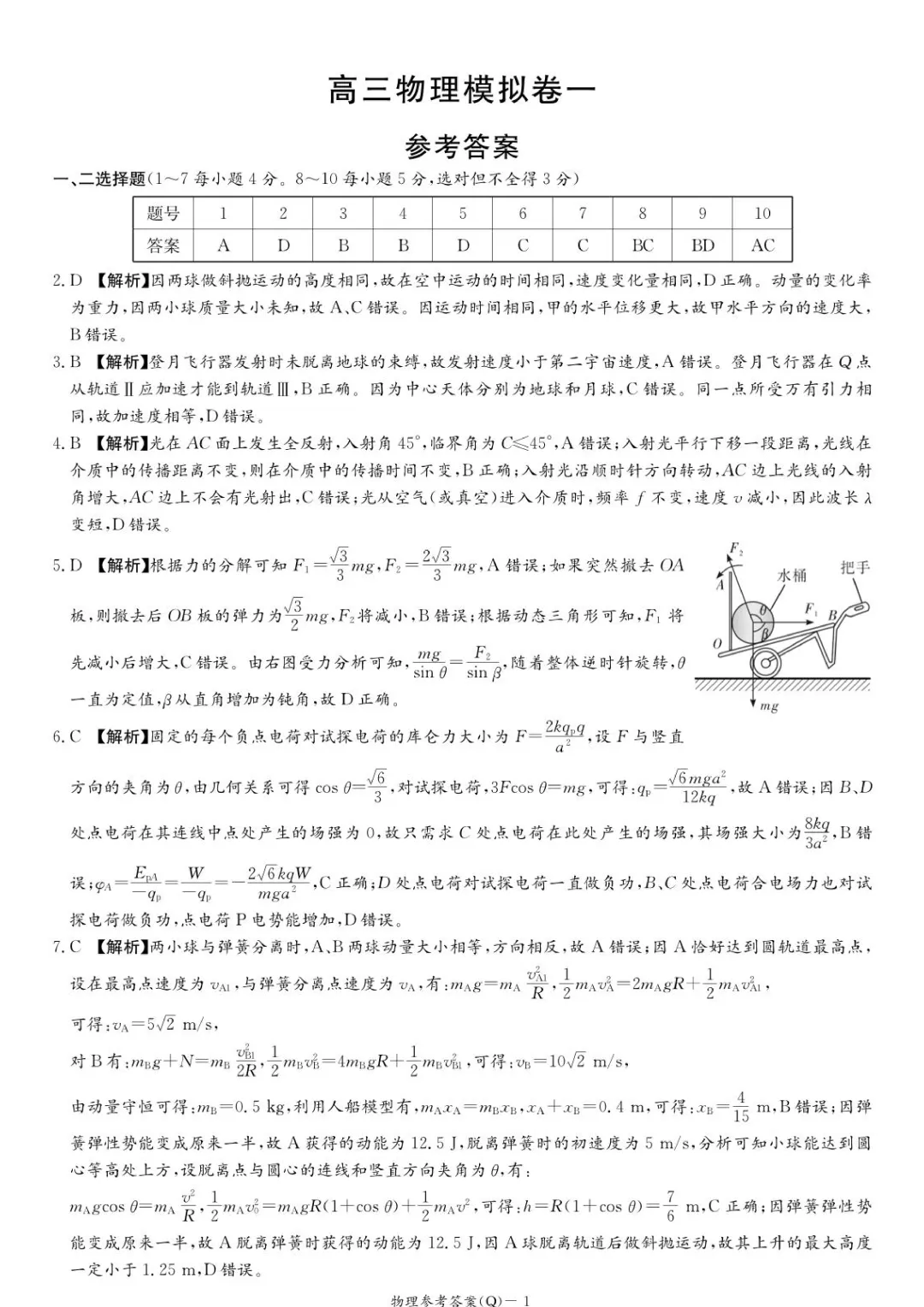 湖南长沙一中2026届高三下第一次模拟考试物理试卷+答案 第11张 湖南长沙一中2026届高三下第一次模拟考试物理试卷+答案 第11张