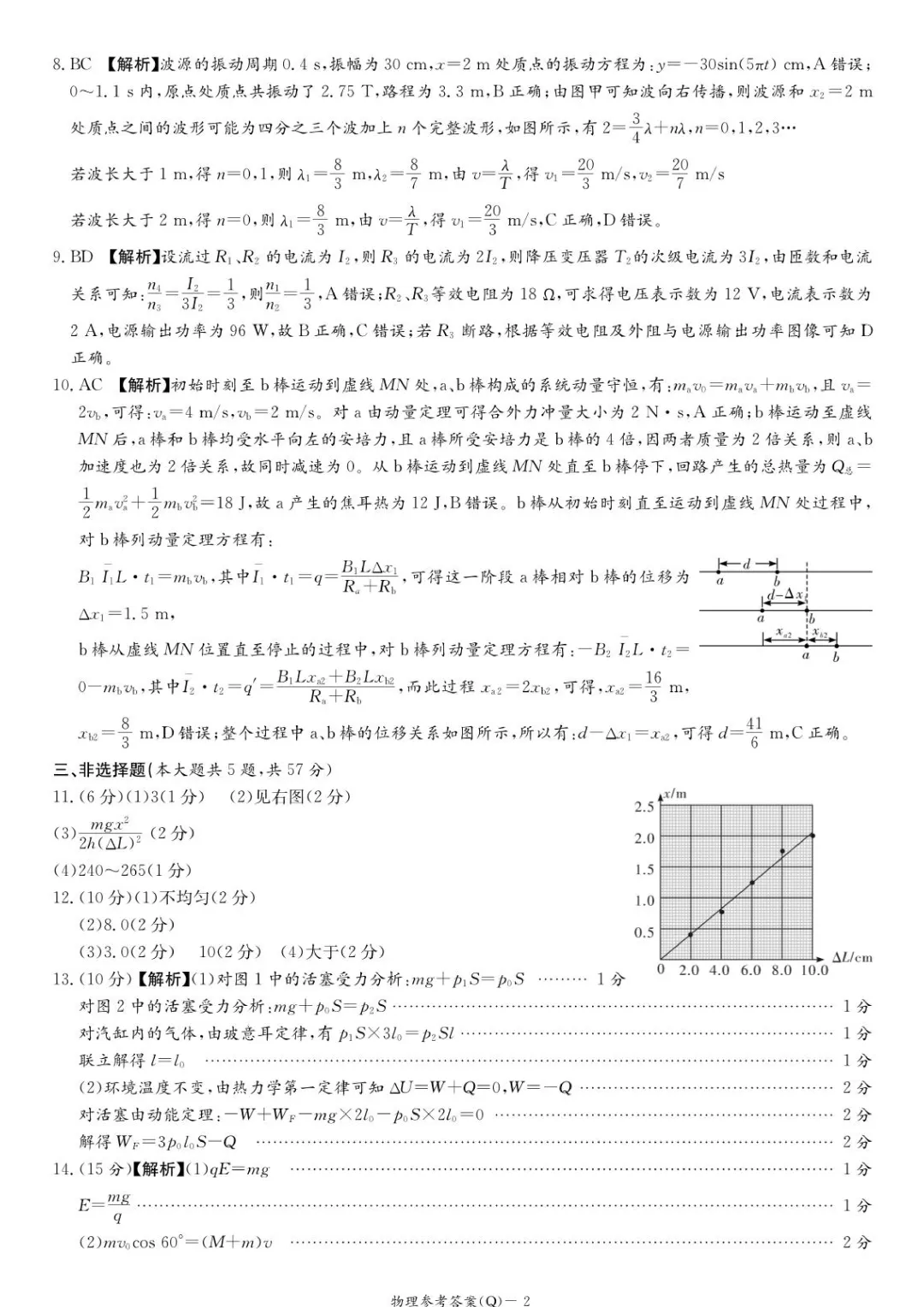 湖南长沙一中2026届高三下第一次模拟考试物理试卷+答案 第12张 湖南长沙一中2026届高三下第一次模拟考试物理试卷+答案 第12张