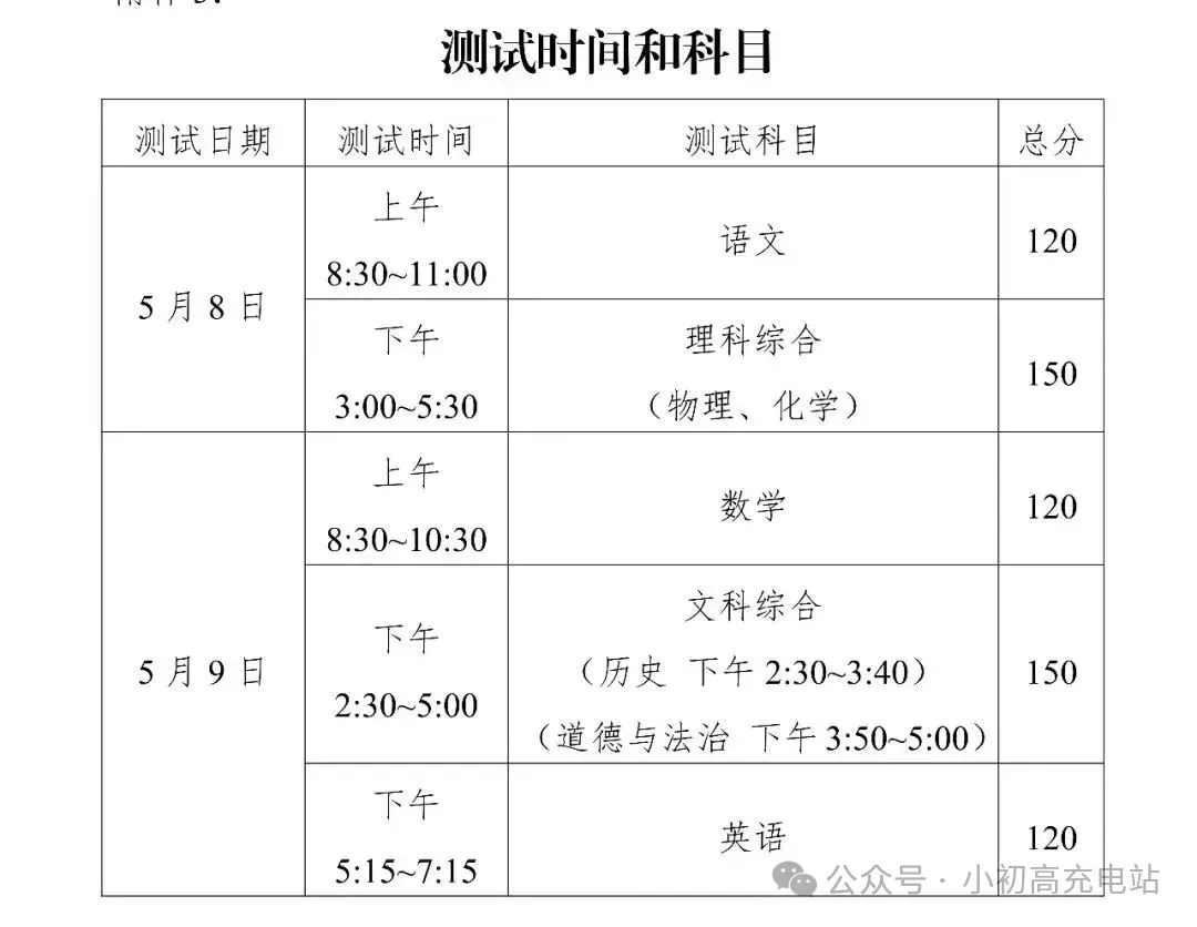 26年省中考一模语文试卷及答案 第3张