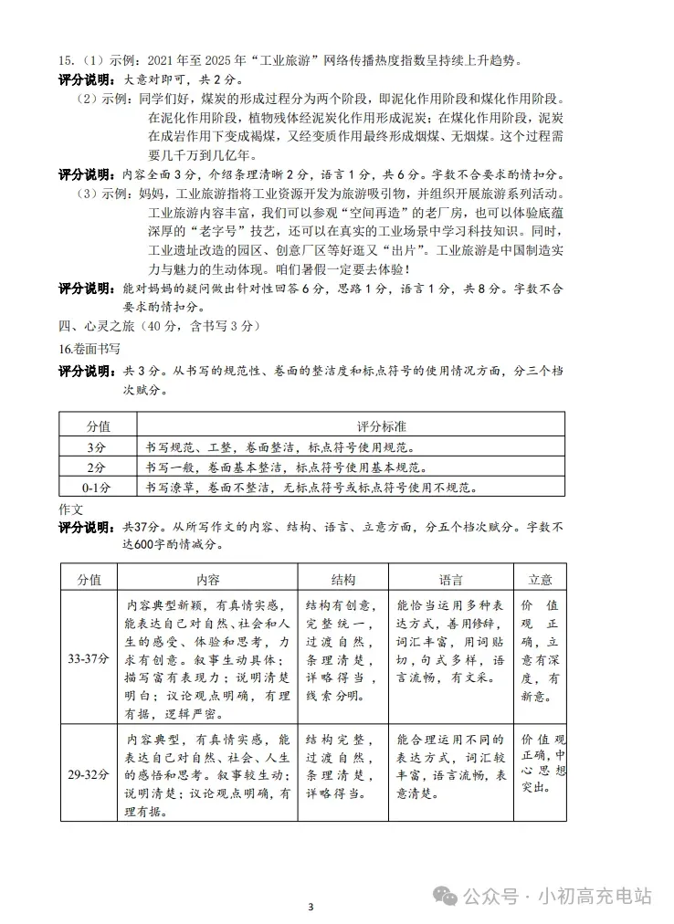 26年省中考一模语文试卷及答案 第10张
