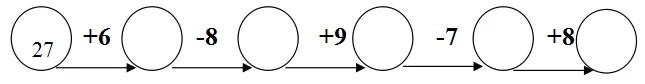 小学一年级下册数学第三次月考试卷2套+答案,综合提升训练! 第17张