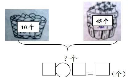 小学一年级下册数学第三次月考试卷2套+答案,综合提升训练! 第19张