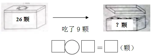 小学一年级下册数学第三次月考试卷2套+答案,综合提升训练! 第21张