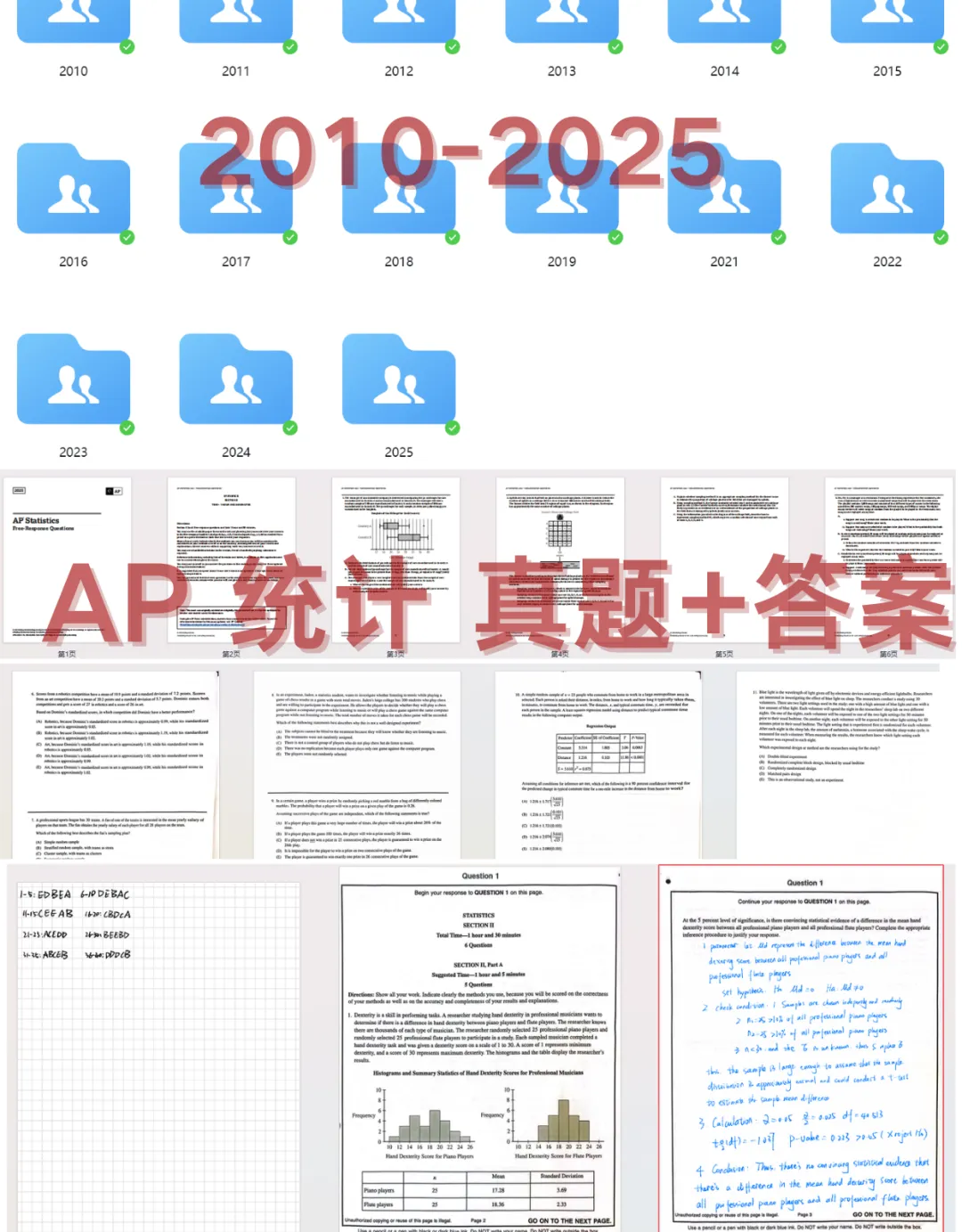 AP 统计真题+答案 2010-2025年|MCQ+FRQ 全含 可直接领取! 第1张