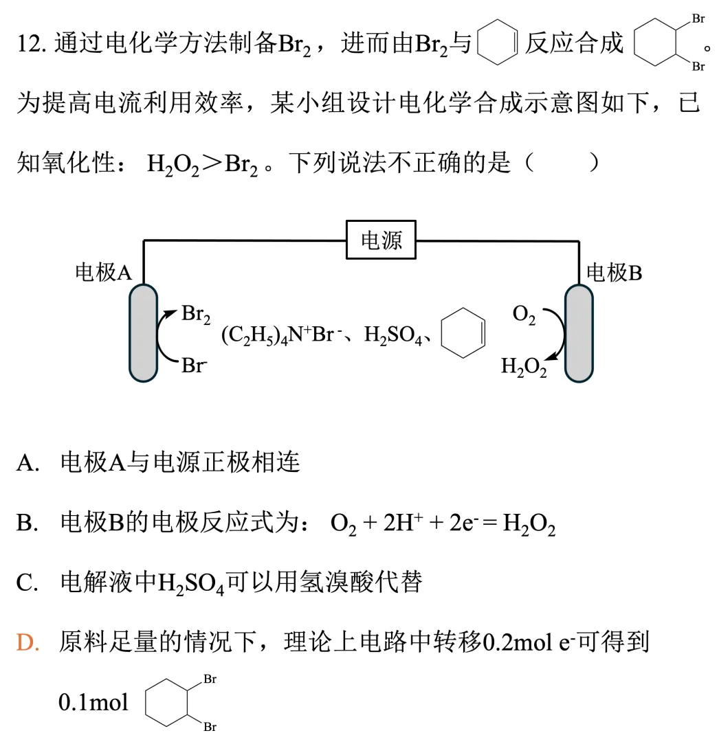 电化学真题梳理 | 浙江卷+福建卷:从电极反应→后续的协同反应 第1张 电化学真题梳理 | 浙江卷+福建卷:从电极反应→后续的协同反应 第1张
