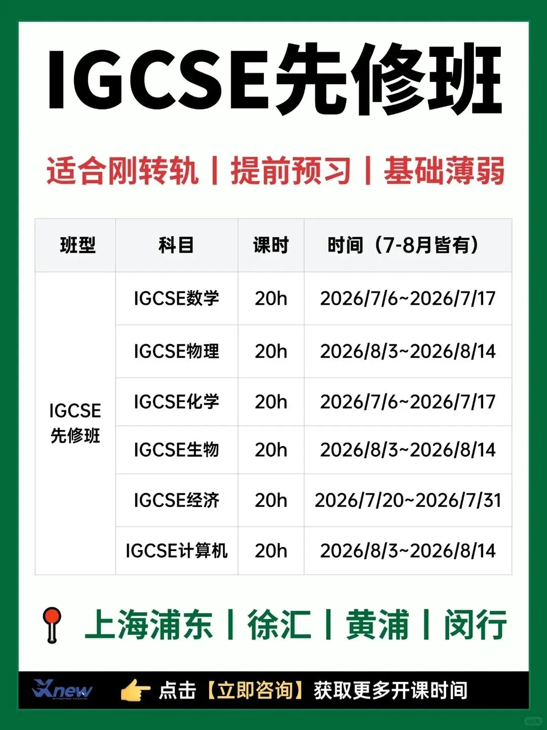 2026年CIE IGCSE物理P4真题答案解析 第3张