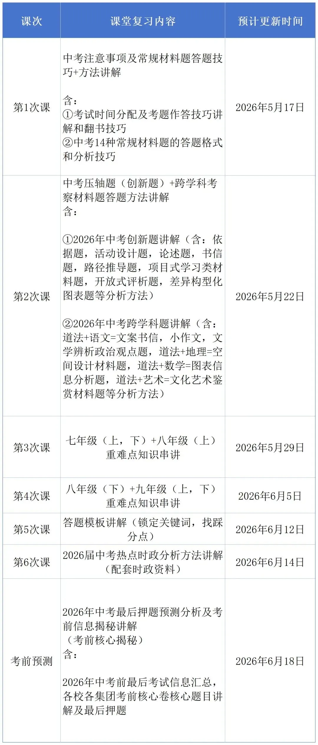 【速看】2026中考文综冲刺串讲线上课-夏谦中考历史-初心中考道法 第11张