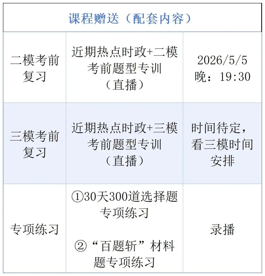 【速看】2026中考文综冲刺串讲线上课-夏谦中考历史-初心中考道法 第14张