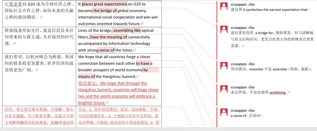 学生二笔真题汉译英译文逐句评改 第6张