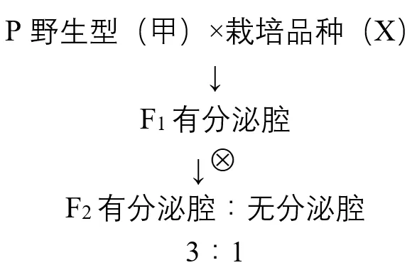 【高考真题】2025年陕甘宁青卷生物试题 第8张