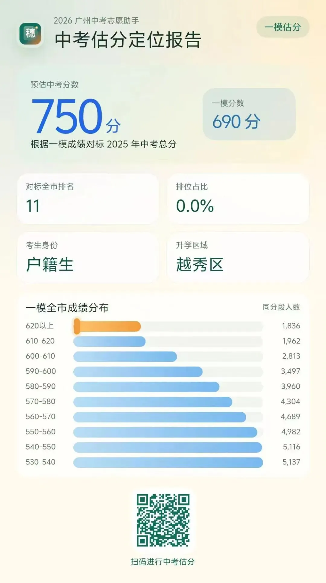 广州中考一模后估分&志愿填报 第1张