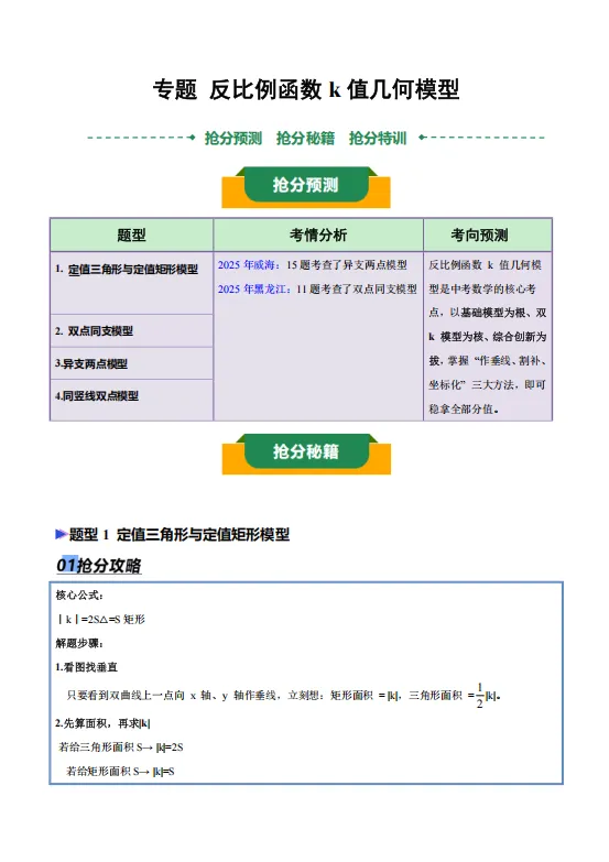 2026版中考《终极冲刺》抢分押题清单(数学) 第4张