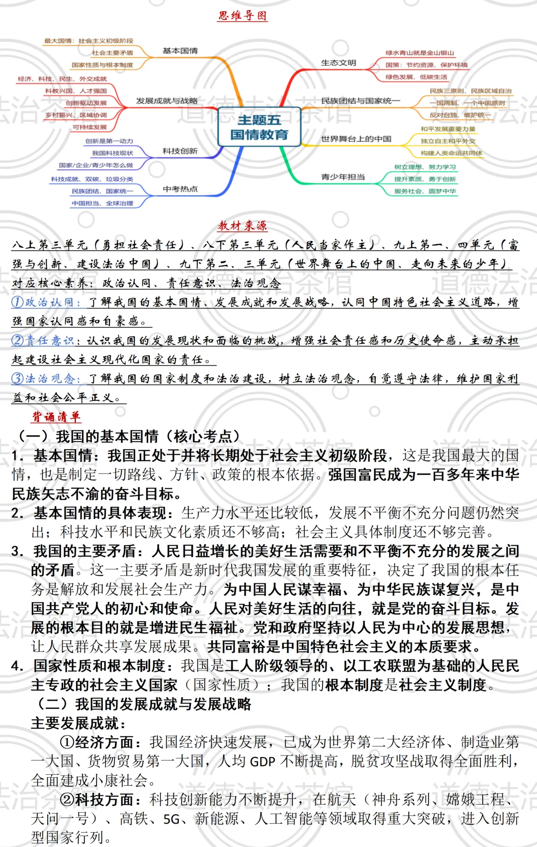 2026中考道法冲刺必备!五大主题核心考点速记清单,背完稳上80+ 第1张