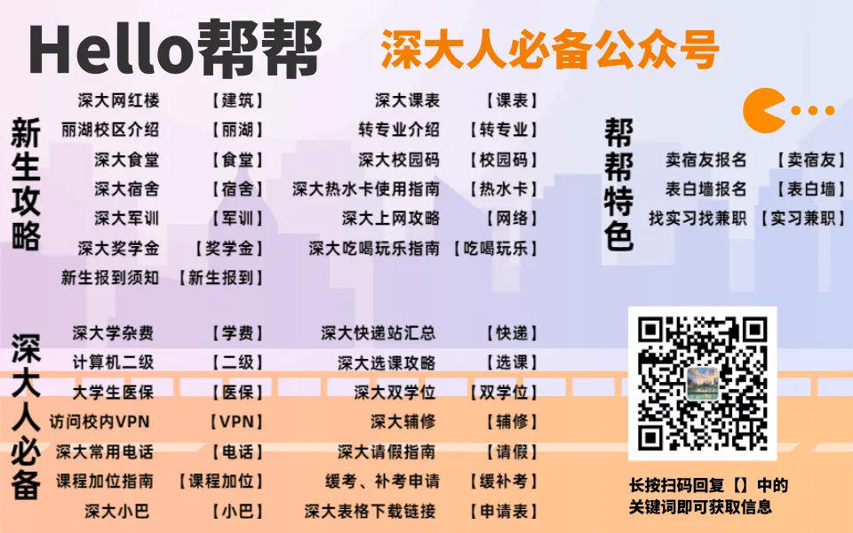 四六级口语考试下周末开考!数分、高数期中考安排有更新! 第13张 四六级口语考试下周末开考!数分、高数期中考安排有更新! 第13张