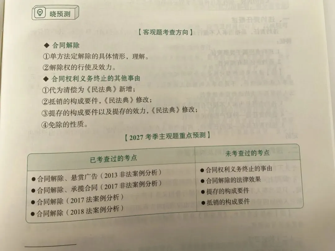 所以法硕真题到底怎么刷才能发挥最大作用? 第2张