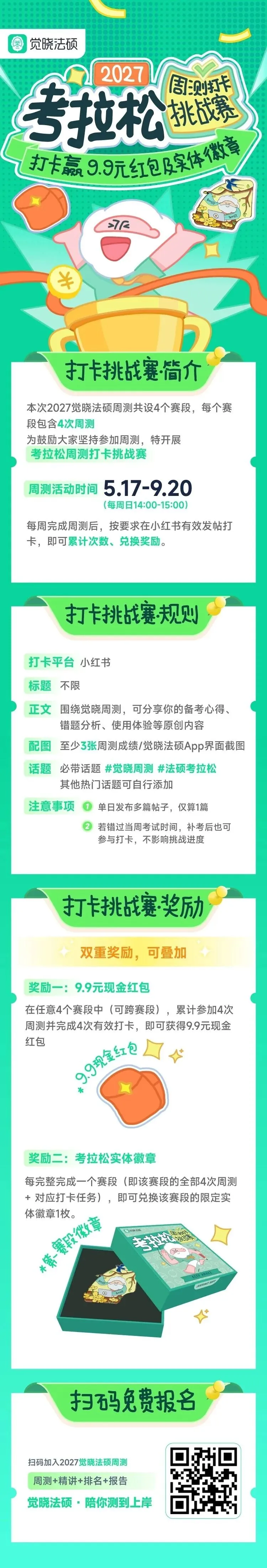 所以法硕真题到底怎么刷才能发挥最大作用? 第10张