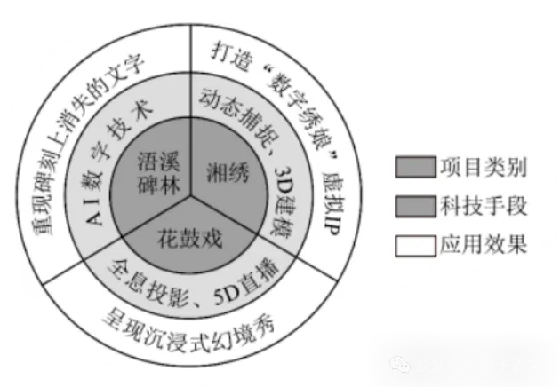 【冲刺26中考】2025年湖南中考语文试卷(含答案)抓紧练! 第2张 【冲刺26中考】2025年湖南中考语文试卷(含答案)抓紧练! 第2张
