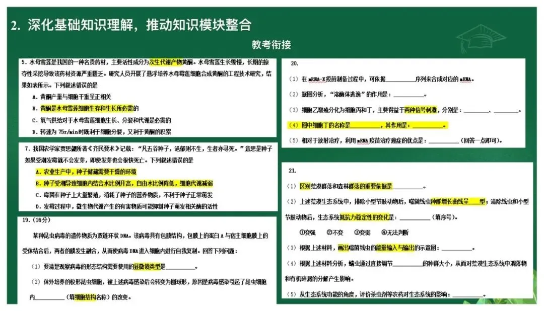 高考备考|立足真题精研细悟,科学引领备考方向——基于高考真题研究的备考策略 第7张