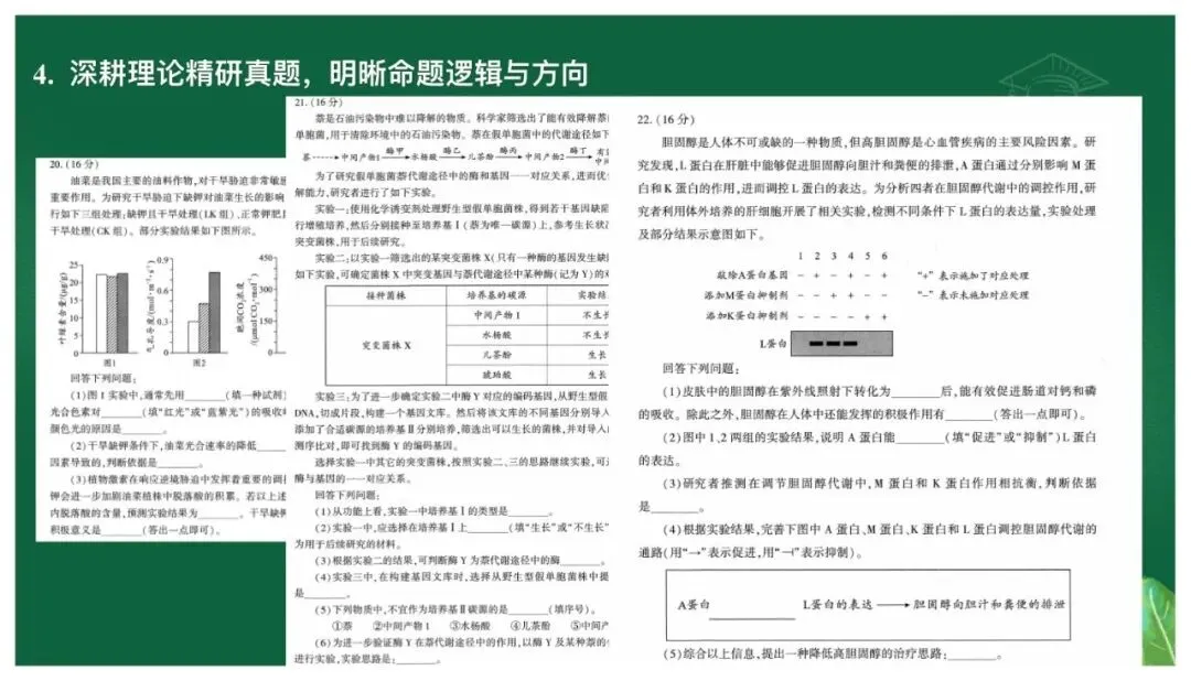 高考备考|立足真题精研细悟,科学引领备考方向——基于高考真题研究的备考策略 第21张