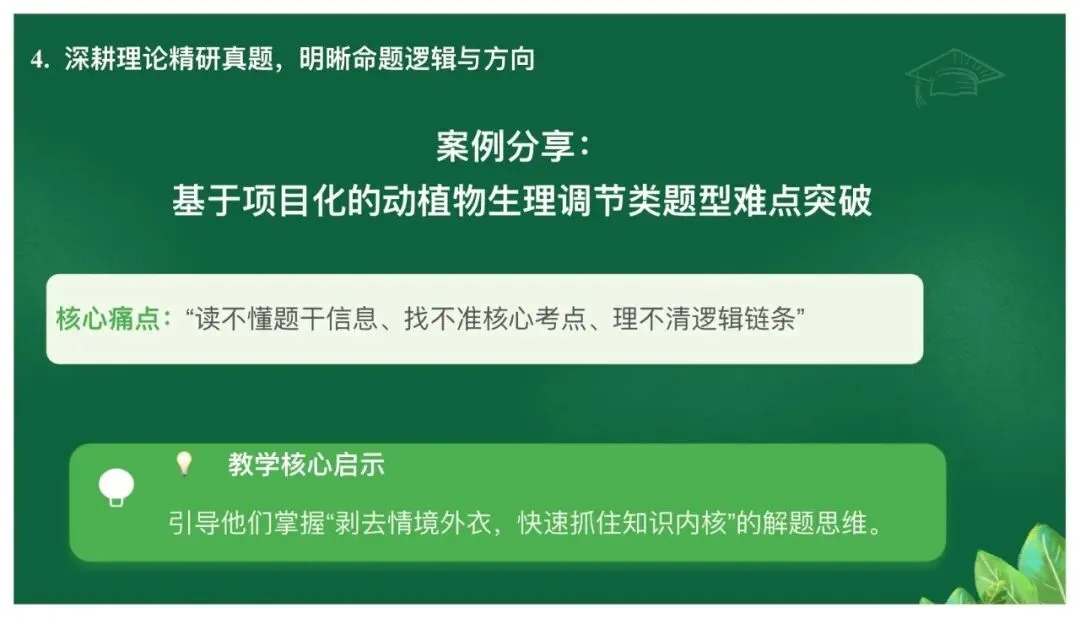高考备考|立足真题精研细悟,科学引领备考方向——基于高考真题研究的备考策略 第24张