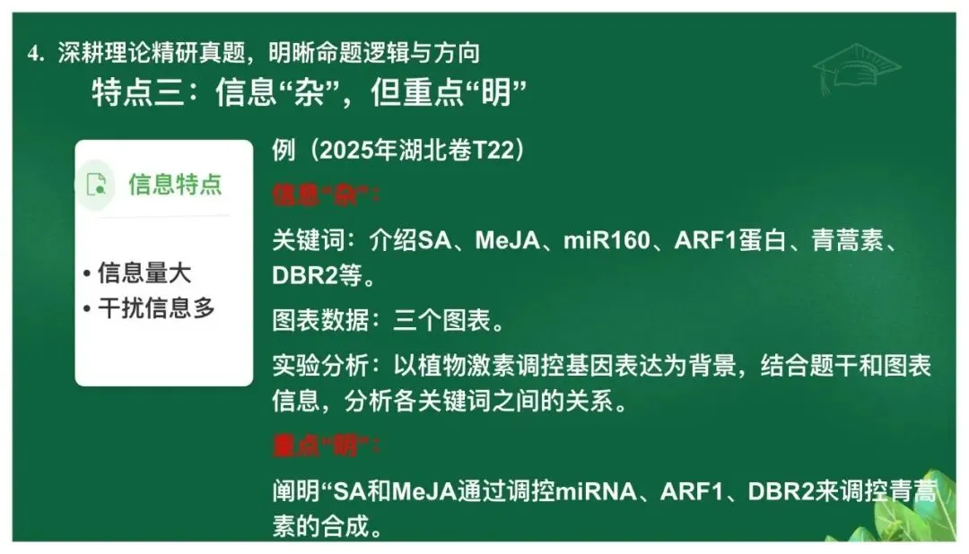 高考备考|立足真题精研细悟,科学引领备考方向——基于高考真题研究的备考策略 第29张