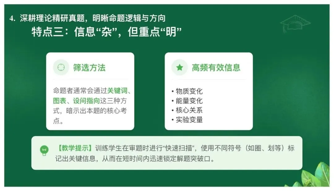 高考备考|立足真题精研细悟,科学引领备考方向——基于高考真题研究的备考策略 第30张